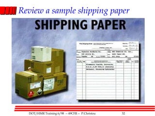 DOT/HMR Training 6/98 -- 49CFR -- P.Christou 32
Review a sample shipping paper
 
