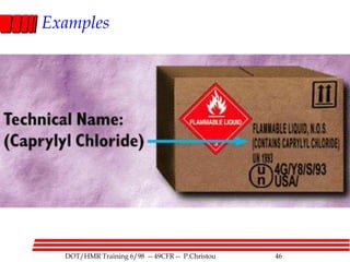 DOT/HMR Training 6/98 -- 49CFR -- P.Christou 46
Examples
 