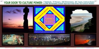 page 1 page 1 
7 Methods, 19 Powers, 200 Dimensions, 30+ Cases, Culture Koans 
YOUR DOOR TO CULTURE POWER: & ONE Remarkable Simple Approach that Gives You Culture Powers 
	
 