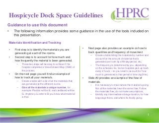 Hospicycle Dock Space Guidelines
Materials Identification and Tracking
• First step is to identify the materials you are
generating at each of the rooms.
• Second step is to account for how much and
how frequently the material is been generated.
– These two steps will be easy to achieve if the
hospital completed a Value Stream Map (VSM) of
the process.
• On the next page you will find an example of
how to track all your materials.
– Create a table with a list of all the materials that
are generated at the different rooms.
– Give all the materials a unique number, for
example: Plastics will be B, and cardboard will be
G. Anytime you refer to B you know what material
is that.
• Next page also provides an example on how to
track quantities and frequency of movement
– Create a table listing the materials by number and
account for the amount of material that is
generated per room by shift/day/period, etc.
– The frequency is determined by you, depending
on the schedule. Ex. Some hospitals pick up trash
every 2 hours – so you need to account for how
much is generated in that period of time (kg/2hrs).
• Slide #3 provides an example of the flow of
materials.
– It is necessary to trace where the material’s going.
Not all the materials have the same flow. Follow
the materials flow, do not make assumptions.
– Identify any intermediate storage location, for how
long stays there, and where it’s finally going.
1
Guidance to use this document
• The following information provides some guidance in the use of the tools included on
this presentation.
 