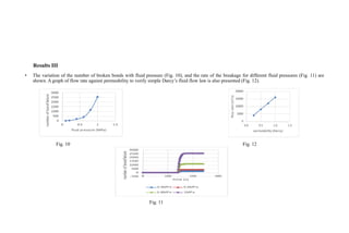 Results III
• The variation of the number of broken bonds with fluid pressure (Fig. 10), and the rate of the breakage for different fluid pressures (Fig. 11) are
shown. A graph of flow rate against permeability to verify simple Darcy’s fluid flow law is also presented (Fig. 12).
Fig. 10 Fig. 12
Fig. 11
 