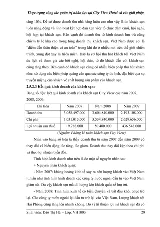 Thực trạng công tác quản trị nhân lực tại City View Hotel và các giải pháp
Sinh viên: Đào Thị Hà - Lớp: VH1003 29
tăng 10%. Để có được doanh thu nhà hàng luôn cao như vậy là do khách sạn
luôn năng động và linh hoạt kết hợp đan xen việc tổ chức đám cưới, hội nghị,
hội họp tại khách sạn. Bên cạnh đó doanh thu từ kinh doanh lưu trú cũng
chiếm tỷ lệ khá cao trong tổng doanh thu khách sạn. Việt Nam được coi là
“điểm đến thân thiện và an toàn” trong khi đó ở nhiều nơi trên thế giới chiến
tranh, xung đột xảy ra triền miên. Đây là cơ hội thu hút khách tới Việt Nam
du lịch và tham gia các hội nghị, hội thảo, từ đó khách đến với khách sạn
cũng tăng theo. Bên cạnh đó khách sạn cũng có nhiều biện pháp thu hút khách
như: sử dụng các biện pháp quảng cáo qua các công ty du lịch, đặc biệt qua sự
truyền miệng của khách về chất lượng sản phẩm của khách sạn.
2.5.2.3 Kết quả kinh doanh của khách sạn:
Bảng số liệu: kết quả kinh doanh của khách sạn City View các năm 2007,
2008, 2009:
Chỉ tiêu Năm 2007 Năm 2008 Năm 2009
Doanh thu 3.058.497.000 3.604.840.000 2.193.108.000
Chi phí 3.031.013.000 3.534.840.000 2.629.656.000
Lợi nhuận sau thuế 19.788.000 50.400.000 436.548.000
(Nguồn: Phòng kế toán khách sạn City View)
Nhìn vào bảng số liệu ta thấy doanh thu từ năm 2007 đến năm 2009 có
thay đổi và biến động lúc tăng, lúc giảm. Doanh thu thay đổi kép theo chi phí
và theo lợi nhuận biến đổi.
Tình hình kinh doanh như trên là do một số nguyên nhân sau:
+ Nguyên nhân khách quan:
- Năm 2007: khủng hoảng kinh tế xảy ra nên lượng khách vào Việt Nam
ít, hầu như tình hình kinh doanh các công ty nước ngoài đầu tư vào Việt Nam
giảm sút. Do vậy khách sạn mất đi lượng lớn khách quốc tế lưu trú.
- Năm 2008: Tình hình kinh tế có biến chuyển và bắt đầu khôi phục trở
lại. Các công ty nước ngoài lại đầu tư trở lại vào Việt Nam. Lượng khách tới
Hải Phòng cũng tăng lên nhanh chóng. Do vị trí thuận lợi mà khách sạn đã có
 