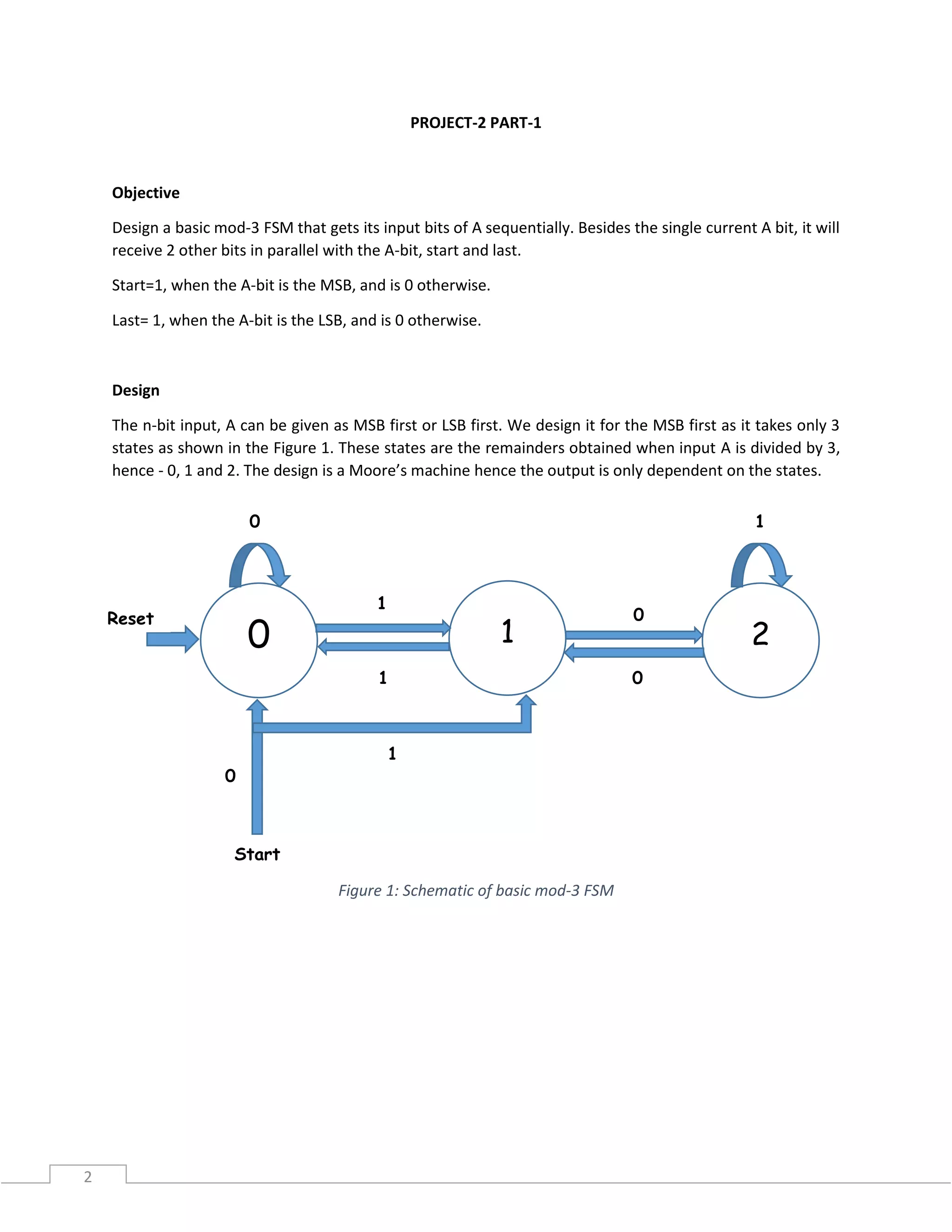 2
PROJECT-2 PART-1
Objective
Design a basic mod-3 FSM that gets its input bits of A sequentially. Besides the single current A bit, it will
receive 2 other bits in parallel with the A-bit, start and last.
Start=1, when the A-bit is the MSB, and is 0 otherwise.
Last= 1, when the A-bit is the LSB, and is 0 otherwise.
Design
The n-bit input, A can be given as MSB first or LSB first. We design it for the MSB first as it takes only 3
states as shown in the Figure 1. These states are the remainders obtained when input A is divided by 3,
hence - 0, 1 and 2. The design is a Moore’s machine hence the output is only dependent on the states.
Figure 1: Schematic of basic mod-3 FSM
0
1
Start
1
1
1 2
1
0
0
0
0
Reset
 