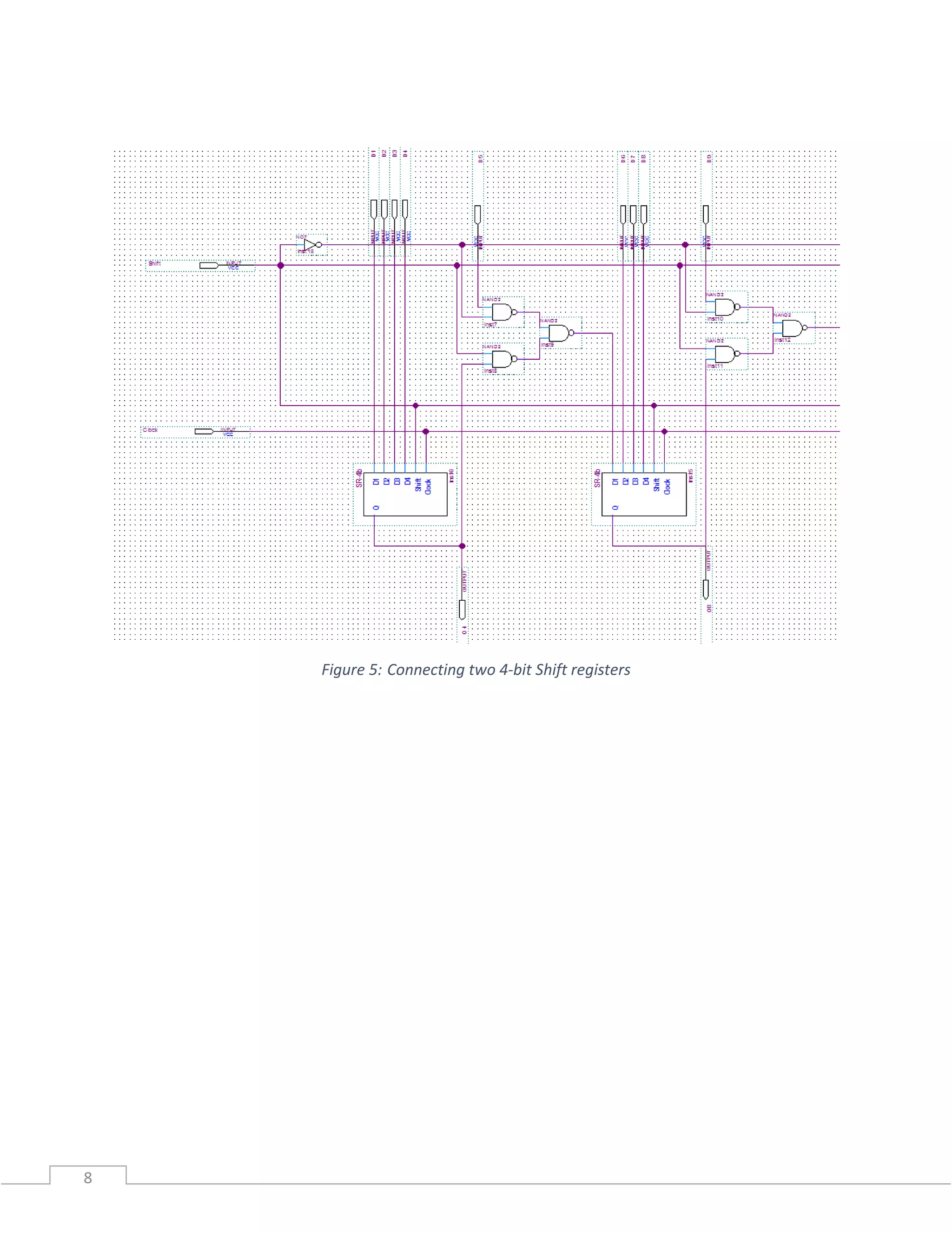 8
Figure 5: Connecting two 4-bit Shift registers
 
