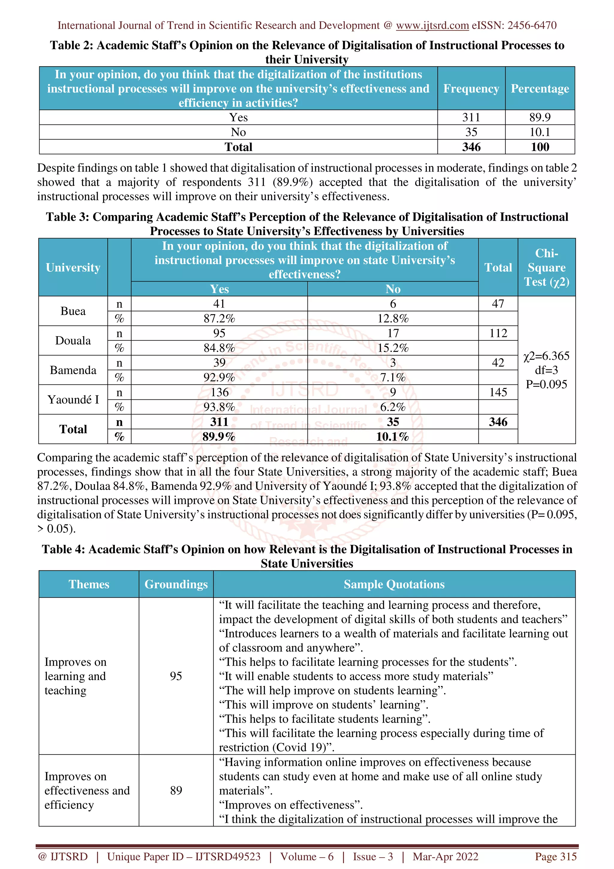 International Journal of Trend in Scientific Research and Development @ www.ijtsrd.com eISSN: 2456-6470
@ IJTSRD | Unique Paper ID – IJTSRD49523 | Volume – 6 | Issue – 3 | Mar-Apr 2022 Page 315
Table 2: Academic Staff’s Opinion on the Relevance of Digitalisation of Instructional Processes to
their University
In your opinion, do you think that the digitalization of the institutions
instructional processes will improve on the university’s effectiveness and
efficiency in activities?
Frequency Percentage
Yes 311 89.9
No 35 10.1
Total 346 100
Despite findings on table 1 showed that digitalisation of instructional processes in moderate, findings on table 2
showed that a majority of respondents 311 (89.9%) accepted that the digitalisation of the university’
instructional processes will improve on their university’s effectiveness.
Table 3: Comparing Academic Staff’s Perception of the Relevance of Digitalisation of Instructional
Processes to State University’s Effectiveness by Universities
University
In your opinion, do you think that the digitalization of
instructional processes will improve on state University’s
effectiveness?
Total
Chi-
Square
Test (χ2)
Yes No
Buea
n 41 6 47
χ2=6.365
df=3
P=0.095
% 87.2% 12.8%
Douala
n 95 17 112
% 84.8% 15.2%
Bamenda
n 39 3 42
% 92.9% 7.1%
Yaoundé I
n 136 9 145
% 93.8% 6.2%
Total
n 311 35 346
% 89.9% 10.1%
Comparing the academic staff’s perception of the relevance of digitalisation of State University’s instructional
processes, findings show that in all the four State Universities, a strong majority of the academic staff; Buea
87.2%, Doulaa 84.8%, Bamenda 92.9% and University of Yaoundé I; 93.8% accepted that the digitalization of
instructional processes will improve on State University’s effectiveness and this perception of the relevance of
digitalisation of State University’s instructional processes not does significantlydiffer by universities (P= 0.095,
> 0.05).
Table 4: Academic Staff’s Opinion on how Relevant is the Digitalisation of Instructional Processes in
State Universities
Themes Groundings Sample Quotations
Improves on
learning and
teaching
95
“It will facilitate the teaching and learning process and therefore,
impact the development of digital skills of both students and teachers”
“Introduces learners to a wealth of materials and facilitate learning out
of classroom and anywhere”.
“This helps to facilitate learning processes for the students”.
“It will enable students to access more study materials”
“The will help improve on students learning”.
“This will improve on students’ learning”.
“This helps to facilitate students learning”.
“This will facilitate the learning process especially during time of
restriction (Covid 19)”.
Improves on
effectiveness and
efficiency
89
“Having information online improves on effectiveness because
students can study even at home and make use of all online study
materials”.
“Improves on effectiveness”.
“I think the digitalization of instructional processes will improve the
 