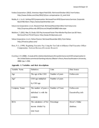 Jacques& Gajjar 13
ForbesCorporation.(2012). Americas Higest Paid CEOs.RetrievedOctober2013, fromForbes:
http://www.forbes.com/lists/2012/12/ceo-compensation-12_rank.html
Rodda,A. L. (n.d.). Setting CEOCompensation. RetrievedfromNYSEGovernance Services:Corporate
Board Members:https://www.boardmember.com
Value Line Corporation.(n.d.).Research Hub.RetrievedNovember2013, fromValue Line:
http://ezproxy.philau.edu:2872/secure/vlispdf/stk5000/index.aspx
Waldron,T. (2012, May 3). Study:CEO Pay Increased FasterThan WorkerPay Over Last30 Years.
RetrievedfromThinkProcess:http://www.thinkprocess.com
Yahoo Corporation.(n.d.). Yahoo Finance.RetrievedNovember2013, fromYahoo:
http://finance.yahoo.com/
Rose, N. L. (1998). Regulating Executive Pay: Using the Tax Code to Influence Chief Executive Officer
Compensation. National Bureau of Economic Research.
Crumley,C.R.(2006). A study of the relationship between firmperformanceand CEOcompensation in
the United Statescommercial banking industry (Master'sthesis,NovaSoutheasternUniversity,
2006) (pp.1-256).
Appendix 1: Variables and their descriptions
Variable Name Definition Units Data Source
Age The age of the CEO Number of years Forbes.com
Age2 CEO age multiplied
by CEO age.
Number of years
Company Tenure The number of years a
individual is with the
company
Number of Years Forbes.com
ExecutivePay.info
ROA The calculation of Net
income divided by
total Asset
Percentage Hover’s Online
database.
 