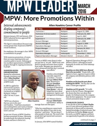 MPW Leader
www.mpwservices.com
march
2016
Between January, 2015 and January, 2016
MPW Industrial Services approved 302
internal promotions.
This figure is extraordinary because it rep-
resents greater than 10 percent of MPW’s
overall workforce.
For employees, the message is clear: MPW
is committed to its people.
With numerous promotions, of course,
there are many inspiring stories and
countless paths to success. Following are
two excellent representatives of MPW’s
progress through its ongoing investments
in people.
HAWKINS SEIZES
OPPORTUNITIES
Marked by achievement
through consistency and
effort, Allen Hawkins’
story resembles the saga
of MPW itself.
In 2005 he applied for
and received a position
as an entry-level techni-
cian based out of MPW’s
Rockport, Indiana
office. He was 31 years
old.
“MPW was a business
that was new to the area,”
said Hawkins. “I had been around pres-
sure washing before and I took an interest
and saw some opportunity for growth. I
took it and ran.”
In just over 10 years at MPW, Hawkins
has been promoted 10 times. Obviously,
he understands the industrial cleaning
business and how to thrive in it.
“Success at MPW comes down to what
you put into it,” he said. “MPW truly cares
about its people and wants them to grow
from inside. Managers pay attention to
who is doing well and they don’t overlook
your efforts.”
Hawkins acknowledged
especially supportive
co-workers — Account
Manager Odessa Haw-
kins, Maintenance
Manager Jonathan
Holbrook and Vice
President of Operations
Dave Brown — who all
helped him learn about
equipment, logistics and
management techniques.
ICG Western District 	 	
Manager Matt Foster
said Hawkins’ ability to
manage chaos sets him apart.
“Allen has something you cannot teach,
which is the ability to stay calm in any
situation,” said Foster. “He just doesn’t
allow people to freak out. The result is his
people don’t get injured and customers
are satisfied.”
In January, 2016 MPW named Hawkins
Regional Operations Manager of ICG’s
Western District. Although he travels
frequently, he works out of the Indianap-
olis office.
Hawkins on what skills have allowed
him to be successful: “People skills, will-
ingness to learn, eagerness to grow within
the company and definitely patience with
people.”
Hawkins on his favorite part about
working for MPW: “No two days are the
same. It never gets stagnant.”
Hawkins on ICG growth: “It’s really
grown in the last 10 years. Management
has shown that they care about their
people. For field personnel, the company
buys the best equipment. The recent trend
toward automation keeps us safer.”
CHARLES IN CHARGE
It was the fall of 2010 and Matt Charles
was a 22-year-old recent graduate of the
University of Akron with an extremely
limited knowledge of industrial water. But
he did know his brother Brian enjoyed
his work as an MPW engineer and there
wasopportunityforgrowthintheindustry.
continued on page 2
MPW: More Promotions Within
Internal advancements
display company’s
commitment to people
Job Title Branch Eﬀective Date
Technician I Rockport August 22, 2005
Technician III (Crew Leader) Rockport February 16, 2007
Supervisor Rockport April 5, 2007
Supervisor II Rockport February 16, 2008
Account Manager Rockport July 1, 2008
Account Manager II Rockport August 3, 2009
Operations Manager Rockport April 22, 2011
Project Manager Rockport January 16, 2013
Account Manager Rockport May 20, 2013
Operations Manager Indianapolis November 1, 2013
Regional Operations Manager Western District January 1, 2016
Job Title Branch Eﬀective Date
Field Service Technician Trainee Mobile RO October 5, 2010
Field Service Technician Mobile RO - Gulf Coast Region July 1, 2011
Logistics Analyst Water DI Consolidated Admin October 22, 201
Plant Manager Newark November 4, 20
Area Sales Manager Water Sales February 1, 201
Allen Hawkins Career ProﬁleAllen Hawkins Career Profile
Allen Hawkins
 