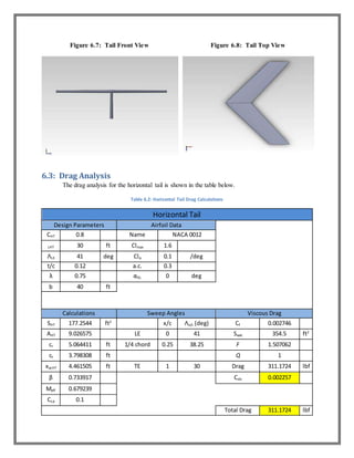 Flight_Vehicle_Design | DOCX