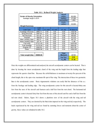 Flight_Vehicle_Design | DOCX