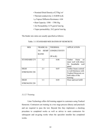 13
• Nominal Dried Density of 275kg/ m³
• Thermal conductivity: λ=0.06W/m.K
• μ Vapour Diffusion Resistance: 4.84
• Heat Capacity: 1500 – 1700 J/kg
• Air Permeability: 0.75 gm/m²/mm hg
• Vapor permeability: 24.2 gm/m²/mm hg
The binder mix ratios are usually specified as follows:
Table: 3.1 STANDARD MIX RATIOS OF HEMCRETE
MIX TRADICAL
TO HEMP
RATIO
THERMAL
CONDUCTIVITY
(W/m.K)
APPLICATION
STANDARD 275 3:2 0.06 Timber frame on
inner wall with direct
fix breathable wall
panel
HIGH
STRENGTH 330
2:1 0.07 Timber frame centred
to wall thickness with
Tradical Hemcrete on
both sides of the
framing
HIGH
STRENGTH 220
1:1 0.05 Floor and roof infill
3.3.2.7 Training
Lime Technology offers full training support to customers using Tradical
Hemcrete. Contractors are training in a two stage process (theory and practical)
and are required to pass the test. Beyond this they implement a checking
procedure to completed works as well as advice to main contractors for
subsequent and on-going works when the specialist installer has completed
works.
 