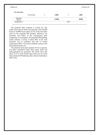 ` Zubair ali 12-bsm-118
Fire tube boiler
Fan bearing 4 12000 2 6000
Total cost
($/year) 115000 89500
Saving cost % 22.17
The proposed labor program is carried out. The
results show that the labor cost decreases from 295200
$/year to 220800 $/year (about 25.2% of the total labor
cost) for the proposed PM planning. Moreover, the
downtime cost (DTC) of the co-generation plant
components is investigated. The proposed PM planning
results indicate a saving of about 80% of the total
downtime cost as compared with that of current
maintenance (RTF). The system reliability increase with
decreasing the labor cost.
The proposed spare parts program for the co-genera-
tion plant components (feed water pump, boiler and
turbo-generator) are generated. The results show that
about 22.17% of the annual spare parts cost are saved
when proposed PM planning other current maintenance
(RTF) once.
 