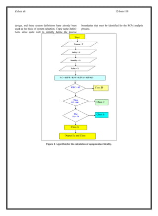 Zubair ali 12-bsm-118
design, and these system definitions have already been
used as the basis of system selection. These same defini-
tions serve quite well to initially define the precise
boundaries that must be identified for the RCM analysis
process.
Figure 4. Algorithm for the calculation of equipments criticality.
Safety = S
Standby = A
Start
EC = (0.3*P + 0.3*S + 0.25*A + 0.15*V)/3
If EC < 45 Class D
Then
EC < 60
Else
Ec < 74
Class C
Class B
Output Ec and Class
Class A
Value = V
Process = P
 