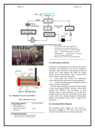Zubair ali 12-bsm-118
Figure 6. Fire-tube boiler.
2.2.1. Boundary Overview (see Table 2)
Table 2. Boundary overview.
1.Major facilities included: Concentration Ponds.
• Sodium Sulphate.
• Demineralization Plant.
• Sodium Chloride Plant. Central
Laboratories.
2. primary Physical bondries:
• Brine entrance to the concentration ponds.
• Brine exit from the concentration ponds.
• Brine entrance to the sodium sulphate plant.
• Steam entrance to the sodium chloride plant.
Ac electric power entrance to the sodium chloride
plant Remain brine entrance to the sodium
sulphate plant. Sodium chloride, as a product,
exit from the sodium sulphate plant.
• Remain brine exit from the sodium chloride plant.
2.3. Information Collection
Uniformity, by researching some of the necessary system
documents and information that will be needed in
subsequent steps, the absence of documentation and data
records was a huge problem that makes the system
analysis process more difficult. Thus, a greater effort
must be done to collect the missing data.
1) Some cards that contain few maintenance
actions that have been under taken to some equipments.
2) Some of the operating and maintenance manuals
for a few number of equipment.
All of the other information has been collected through
a walk down through EMISAL faculties, and personal
meeting with EMISAL staff. Fortunately, in most
situations, there are plant personnel on site who have
essential elements of this data stored either in their desks
or their minds. Also Original Equipment Manufacturer
(OEM) recommendation stands ready to supply some
information.
2.4. Functional Block Diagram
The Functional block diagram for the process is
introduced in Figure 7. This figure shows the input
resource and output for the system main components.
CNT12
Sodium sulphate
plant
Dryer
Draft Fan
Air
PH
Steam
CP13
Feed Tank
Fire-Tube Boiler
FWP6
Softener
Steam
distribution
Figure 5. The structure of steam-process plant.
 