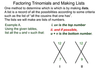 Example A.
Using the given tables,
list all the u and v such that:
Factoring Trinomials and Making Lists
One method to determine which is which is by making lists.
A list is a record of all the possibilities according to some criteria
such as the list of “all the cousins that one has”.
The lists we will make are lists of numbers.
12
7
12
9
I
ii. and if possible,
u + v is the bottom number.
i. uv is the top number
II
 