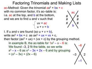 ac-Method: Given the trinomial ax2 + bx + c
with no common factor, it’s ac–table is:
i.e. ac at the top, and b at the bottom,
and we are to find u and v such that
–6
–1
–3 2
uv = ac
u + v = b
I. If u and v are found (so u + v = b),
write ax2 + bx + c as ax2 + ux + vx + c,
then factor (ax2 + ux) + (vx + c) by the grouping method.
In example B, the ac-table for 1x2 – x – 6 is:
We found –3, 2 fit the table, so we write
x2 – x – 6 as x2 – 3x + 2x – 6 and by grouping
= (x2 – 3x) + (2x – 6)
ac
b
# #
# #
# #
Factoring Trinomials and Making Lists
 