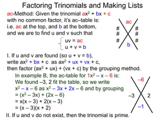 ac-Method: Given the trinomial ax2 + bx + c
with no common factor, it’s ac–table is:
i.e. ac at the top, and b at the bottom,
and we are to find u and v such that
–6
–1
–3 2
uv = ac
u + v = b
I. If u and v are found (so u + v = b),
write ax2 + bx + c as ax2 + ux + vx + c,
then factor (ax2 + ux) + (vx + c) by the grouping method.
In example B, the ac-table for 1x2 – x – 6 is:
We found –3, 2 fit the table, so we write
x2 – x – 6 as x2 – 3x + 2x – 6 and by grouping
= (x2 – 3x) + (2x – 6)
= x(x – 3) + 2(x – 3)
= (x – 3)(x + 2)
ac
b
# #
# #
# #
II. If u and v do not exist, then the trinomial is prime.
Factoring Trinomials and Making Lists
 