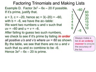 Example D. Factor 3x2 – 6x – 20 if possible.
If it’s prime, justify that.
a = 3, c = –20, hence ac = 3(–20) = –60,
with b = –6, we have the ac–table:
We want two numbers u and v such that
uv = –60 and u + v = –6.
After failing to guess two such numbers,
we check to see if it's prime by listing in order
all positive u’s and v’s where uv = 60 as shown.
By the table, we see that there are no u and v
such that ±u and ±v combine to be –6.
Hence 3x2 – 6x – 20 is prime.
Factoring Trinomials and Making Lists
–60
–6
601
302
203
154
125
106
Always make a
list in an orderly
manner to ensure
the accuracy of
the list.
 