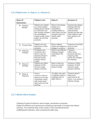 3.2.2 Flipkart.com vs Ebay.in vs Amazon.in
Basis of
Distinction
Flipkart.com Ebay.in Amazon.in
 Working
Models
Flipkart.com started
as a direct retailer,
selling goods directly
to consumers and
has recently included
the marketplace
model as well, where
sellers can list their
products.
Ebay.in has always
worked as a
marketplace,
enabling sellers to
meet buyers and the
company does not
directly retail
products.
Amazon has always
followed both the
models, where it
sells products
directly and also lets
other sellers to sell
their goods on its
portal.
 Pricing Policy Flipkart.com has
fixed price on their
products.
Ebay.in allows
buyers and sellers to
engage in auctions.
Amazon.in has fixed
price on their
products.
 Shipping
Charges
On flipkart.com
customers don‟t
have to pay any
shipping charge if
they are buying
products above
rs.500.
Ebay.in has different
shipping charges
according to the
sellers.
Amazon
offers some
products with free
shipping while
others are charged
for shipping.
 Discount
Strategy
Flipkart.com offers
between 0-30%
discount range
spread uniformly.
Ebay.in does not
have any specific
discount range.
Amazon.in offers
between 10-40%
discount range
spread uniformly.
 Mode of
Payment
Flipkart
mentions cash-on-
delivery as a mode
of payment, along
with credit cards,
debit cards and net
banking.
On eBay, the cash-
on-delivery option is
available only if a
seller offers it.
Amazon doesn't
allow such
payments for all
items. It also levies a
delivery charge.
3.2.3 Market Share Analysis
Following FLipkart‟s & Myntra‟s recent merger, ecommerce companies
Flipkart and Myntra are acquiring and incubating private labels to increase their fashion
business. The combined entity is also roping in more international brands
andBollywood celebrities, while increasing the seller base.
 