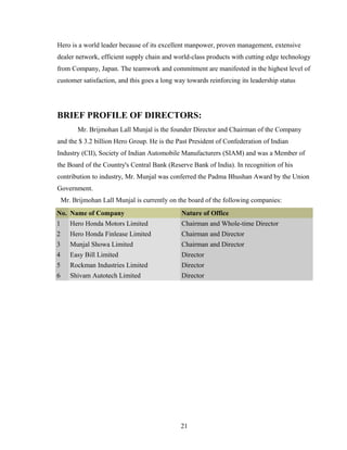Hero is a world leader because of its excellent manpower, proven management, extensive
dealer network, efficient supply chain and world-class products with cutting edge technology
from Company, Japan. The teamwork and commitment are manifested in the highest level of
customer satisfaction, and this goes a long way towards reinforcing its leadership status
BRIEF PROFILE OF DIRECTORS:
Mr. Brijmohan Lall Munjal is the founder Director and Chairman of the Company
and the $ 3.2 billion Hero Group. He is the Past President of Confederation of Indian
Industry (CII), Society of Indian Automobile Manufacturers (SIAM) and was a Member of
the Board of the Country's Central Bank (Reserve Bank of India). In recognition of his
contribution to industry, Mr. Munjal was conferred the Padma Bhushan Award by the Union
Government.
Mr. Brijmohan Lall Munjal is currently on the board of the following companies:
No. Name of Company Nature of Office
1 Hero Honda Motors Limited Chairman and Whole-time Director
2 Hero Honda Finlease Limited Chairman and Director
3 Munjal Showa Limited Chairman and Director
4 Easy Bill Limited Director
5 Rockman Industries Limited Director
6 Shivam Autotech Limited Director
21
 