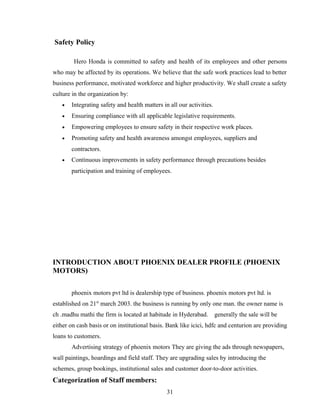 Safety Policy
Hero Honda is committed to safety and health of its employees and other persons
who may be affected by its operations. We believe that the safe work practices lead to better
business performance, motivated workforce and higher productivity. We shall create a safety
culture in the organization by:
• Integrating safety and health matters in all our activities.
• Ensuring compliance with all applicable legislative requirements.
• Empowering employees to ensure safety in their respective work places.
• Promoting safety and health awareness amongst employees, suppliers and
contractors.
• Continuous improvements in safety performance through precautions besides
participation and training of employees.
INTRODUCTION ABOUT PHOENIX DEALER PROFILE (PHOENIX
MOTORS)
phoenix motors pvt ltd is dealership type of business. phoenix motors pvt ltd. is
established on 21st
march 2003. the business is running by only one man. the owner name is
ch .madhu mathi the firm is located at habitude in Hyderabad. generally the sale will be
either on cash basis or on institutional basis. Bank like icici, hdfc and centurion are providing
loans to customers.
Advertising strategy of phoenix motors They are giving the ads through newspapers,
wall paintings, hoardings and field staff. They are upgrading sales by introducing the
schemes, group bookings, institutional sales and customer door-to-door activities.
Categorization of Staff members:
31
 