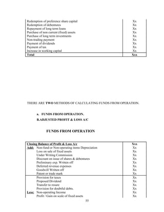 Redemption of preference share capital Xx
Redemption of debentures Xx
Repayment of long term loans Xx
Purchase of non current (fixed) assets Xx
Purchase of long term investments Xx
Non-trading payment Xx
Payment of dividends Xx
Payment of tax Xx
Increase in working capital Xx
Total Xxx
THERE ARE TWO METHODS OF CALCULATING FUNDS FROM OPERATION.
a. FUNDS FROM OPERATION.
B.ADJUSTED PROFIT & LOSS A/C
FUNDS FROM OPERATION
Closing Balance of Profit & Loss A/c Xxx
Add: Non-fund or Non-operating items Depreciation Xx
Loss on sale of fixed assets Xx
Under Writing Commission Xx
Discount on issue of shares & debentures Xx
Preliminary exp. Written off Xx
Deferred revenue expenses Xx
Goodwill Written off Xx
Patent or trade mark Xx
Provision for taxes Xx
Proposed Dividend Xx
Transfer to resure Xx
Provision for doubtful debts. Xx
Less: Non-operating Income Xx
Profit / Gain on scale of fixed assets Xx
55
 