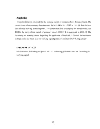 Analysis:
From the table it is observed that the working capital of company shows decreased trend. The
current Asset of the company has decreased Rs 2659.04 in 2011-2012 is 1951.69. But the item
cash balance showing increasing trend. The current liabilities of company are decreased in 2011
2012.In the net working capital of company stood -1981.17 It is decreased in 2011-12. The
decreasing net working capita Regarding the application of funds 41.21 % used for investment
in fixed assets and funds used for working capital purpose. Constitute 34.59 % respectively
INTERPRETATION
It is concluded that during the period 2011-12 Increasing gross block and net Decreasing in
working capital.
65
 