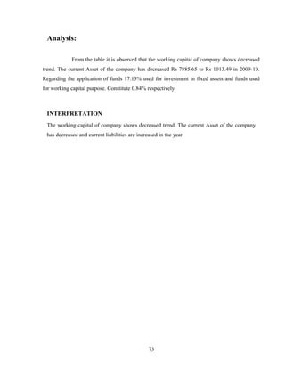 Analysis:
From the table it is observed that the working capital of company shows decreased
trend. The current Asset of the company has decreased Rs 7885.65 to Rs 1013.49 in 2009-10.
Regarding the application of funds 17.13% used for investment in fixed assets and funds used
for working capital purpose. Constitute 0.84% respectively
INTERPRETATION
The working capital of company shows decreased trend. The current Asset of the company
has decreased and current liabilities are increased in the year.
73
 