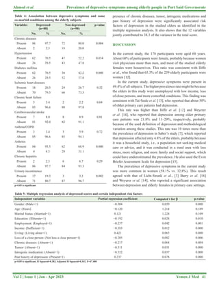 Prevalence of depressive symptoms among elderly people attending ...