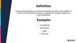 Skill Vs Capability Vs Competency Pdf Skill Vs Capability Vs Competency Pdf