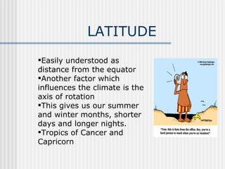 LATITUDE Easily understood as distance from the equator Another factor which influences the climate is the axis of rotation This gives us our summer and winter months, shorter days and longer nights. Tropics of Cancer and Capricorn 