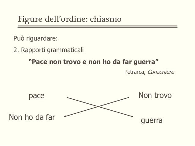 Proemio Orlando Furioso Figure Retoriche