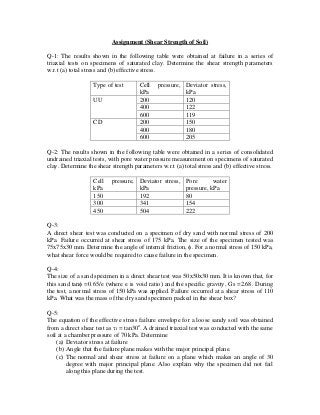 Assignment (Shear Strength of Soil)
Q-1: The results shown in the following table were obtained at failure in a series of
triaxial tests on specimens of saturated clay. Determine the shear strength parameters
w.r.t (a) total stress and (b) effective stress.
Type of test Cell pressure,
kPa
Deviator stress,
kPa
UU 200 120
400 122
600 119
CD 200 150
400 180
600 205
Q-2: The results shown in the following table were obtained in a series of consolidated
undrained triaxial tests, with pore water pressure measurement on specimens of saturated
clay. Determine the shear strength parameters w.r.t (a) total stress and (b) effective stress.
Cell pressure,
kPa
Deviator stress,
kPa
Pore water
pressure, kPa
150 192 80
300 341 154
450 504 222
Q-3:
A direct shear test was conducted on a specimen of dry sand with normal stress of 200
kPa. Failure occurred at shear stress of 175 kPa. The size of the specimen tested was
75x75x30 mm. Determine the angle of internal friction, φ. For a normal stress of 150 kPa,
what shear force would be required to cause failure in the specimen.
Q-4:
The size of a sand specimen in a direct shear test was 50x50x30 mm. It is known that, for
this sand tanφ =0.65/e (where e is void ratio) and the specific gravity, Gs =2.68. During
the test, a normal stress of 150 kPa was applied. Failure occurred at a shear stress of 110
kPa. What was the mass of the dry sand specimen packed in the shear box?
Q-5:
The equation of the effective stress failure envelope for a loose sandy soil was obtained
from a direct shear test as τf = tan30o
. A drained triaxial test was conducted with the same
soil at a chamber pressure of 70 kPa. Determine
(a) Deviator stress at failure
(b) Angle that the failure plane makes with the major principal plane.
(c) The normal and shear stress at failure on a plane which makes an angle of 30
degree with major principal plane. Also explain why the specimen did not fail
along this plane during the test.
 