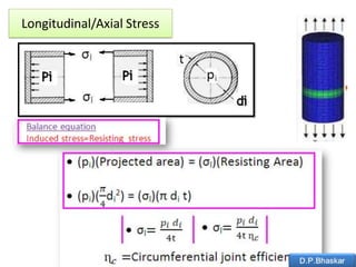Thin and Thick Cylinders | PDF