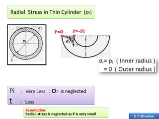 Thin and Thick Cylinders | PDF