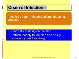 4a-basic-infection-control-pptx
