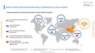 © Forward Data SL, 2017. All Rights Reserved.
CONTENT
EXAMPLE
SLIDE
CONTENT
EXAMPLE
SLIDE
GROUP TRAVELLERS FOUND SHORT-HAUL ALTERNATIVES TO SOUTH KOREA
Popular destinations for Chinese group travellers, Summer Break (Jul-Aug) 2017
Int’l departures between 1st July to 31st August
2017 vs. same dates in the previous year.
Only considered pax staying 1 to 21 nights at
destinations, as part of a round trip.
Excluded South Korea as a destination.
F.I.T.: 1 to 9 pax per booking
Group travellers: 10+ pax per booking
CANADA RUSSIA
ICELAND
MALAYSIA
VIETNAM
Free admission to National Parks
in 2017
Unique landscape
Remoteness
Visa exemptions for groups
Red tourism
Capacity improvement matching E-visa
requirements (directly in & out of China)
Easy visa application
Capacity boom fills in post-THAAD
agency needs
 