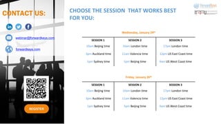 REGISTER
CONTACT US:
webinar@forwardkeys.com
forwardkeys.com
CHOOSE THE SESSION THAT WORKS BEST
FOR YOU:
Wednesday, January 24th
SESSION 1 SESSION 2 SESSION 3
10am Beijing time 10am London time 17pm London time
3pm Auckland time 11am Valencia time 12pm US East Coast time
1pm Sydney time 5pm Beijing time 9am US West Coast time
Friday, January 26th
SESSION 1 SESSION 2 SESSION 3
10am Beijing time 10am London time 17pm London time
3pm Auckland time 11am Valencia time 12pm US East Coast time
1pm Sydney time 5pm Beijing time 9am US West Coast time
 