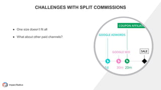 THIS PRESENTATION CONTAINS CONFIDENTIAL INFORMATION - DO NOT DISTRIBUTE
CHALLENGES WITH SPLIT COMMISSIONS
● One size doesn...