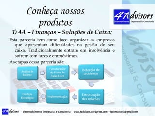 Conheça nossos produtos 1) 4A – Finanças – Soluções de Caixa: Esta parceria tem como foco organizar as empresas que apresentam dificuldades na gestão do seu caixa. Tradicionalmente entram em insolvência e sofrem com juros e empréstimos. As etapas dessa parceria são: 