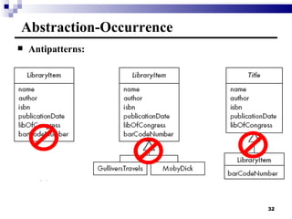 Abstraction-Occurrence  Antipatterns : 