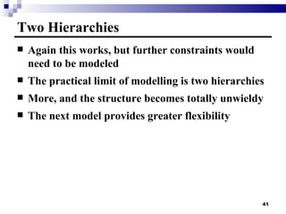 Two Hierarchies Again this works, but further constraints would need to be modeled The practical limit of modelling is two hierarchies More, and the structure becomes totally unwieldy The next model provides greater flexibility 