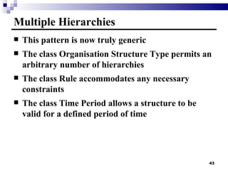 Multiple Hierarchies This pattern is now truly generic The class Organisation Structure Type permits an arbitrary number of hierarchies The class Rule accommodates any necessary constraints The class Time Period allows a structure to be valid for a defined period of time 