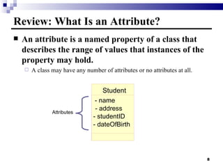 Review: What Is an Attribute? An attribute is a named property of a class that describes the range of values that instances of the property may hold. A class may have any number of attributes or no attributes at all. Attributes Student - name - address - studentID - dateOfBirth 