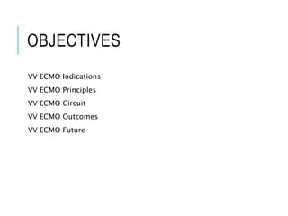 OBJECTIVES
VV ECMO Indications
VV ECMO Principles
VV ECMO Circuit
VV ECMO Outcomes
VV ECMO Future
 