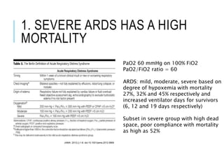 1. SEVERE ARDS HAS A HIGH
MORTALITY
JAMA. 2012;():1-8. doi:10.1001/jama.2012.5669
PaO2 60 mmHg on 100% FiO2
PaO2/FiO2 ratio = 60
ARDS: mild, moderate, severe based on
degree of hypoxemia with mortality
27%, 32% and 45% respectively and
increased ventilator days for survivors
(6, 12 and 19 days respectively)
Subset in severe group with high dead
space, poor compliance with mortality
as high as 52%
 
