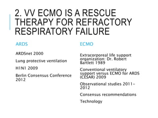 2. VV ECMO IS A RESCUE
THERAPY FOR REFRACTORY
RESPIRATORY FAILURE
ARDS
ARDSnet 2000
Lung protective ventilation
H1N1 2009
Berlin Consensus Conference
2012
ECMO
Extracorporeal life support
organization: Dr. Robert
Bartlett 1989
Conventional ventilatory
support versus ECMO for ARDS
(CESAR) 2009
Observational studies 2011-
2012
Consensus recommendations
Technology
 