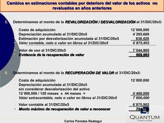 Cambios en estimaciones contables por deterioro del valor de los activos no
                      revaluados en años anteriores


5.   Determinamos el monto de la REVALORIZACIÓN / DESVALORIZACIÓN al 31/DIC/20x5:

     •   Costo de adquisición                                         12´000,000
     •   Depreciación acumulada al 31/DIC/20x5                         4´285,669
     •   Estimación por desvalorización acumulada al 31/DIC/20x5         838,429
     •   Valor contable, neto o valor en libros al 31/DIC/20x5         6´875,902

     •   Valor de uso al 31/DIC/20x5                                   7´544,905
     •   Evidencia de la recuperación de valor                           669,003



6.   Determinamos el monto de la RECUPERACIÓN DE VALOR al 31/DIC/20x5:

     •   Costo de adquisición                                         12´000,000
     •   Depreciación acumulada al 31/DIC/20x5
         sin considerar desvalorización del activo
         12´000,000 / 120 meses x 44 meses =                           4´400,000
     •   Valor extracontable, neto o valor en libros al 31/DIC/20x5    7´600,000
     •   Valor contable al 31/DIC/20x5                                 6´875,902
     •   Monto máximo de recuperación de valor a reconocer               724,098


                                   Carlos Paredes Reátegui
 
