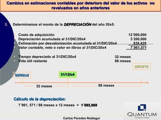 Cambios en estimaciones contables por deterioro del valor de los activos no
                      revaluados en años anteriores



3.   Determinamos el monto de la DEPRECIACIÓN del año 20x5:

     •   Costo de adquisición                                            12´000,000
     •   Depreciación acumulada al 31/DIC/20x4                            3´200,000
     •   Estimación por desvalorización acumulada al 31/DIC/20x4            838,429
     •   Valor contable, neto o valor en libros al 31/DIC/20x4            7´961,571

     •   Tiempo depreciado al 31/DIC/20x4                          32 meses
     •   Vida útil restante                                        88 meses
                                                                              02/05/12

      02/05/x2                  31/12/x4


                  32 meses                              88 meses


     Cálculo de la depreciación:
     •   7´961, 571 / 88 meses x 12 meses = 1´085,669


                                  Carlos Paredes Reátegui
 