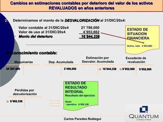 CASOS PRÁCTICOS NIC 36 - NORMA INTERNACIONAL DE CONTABILIDAD