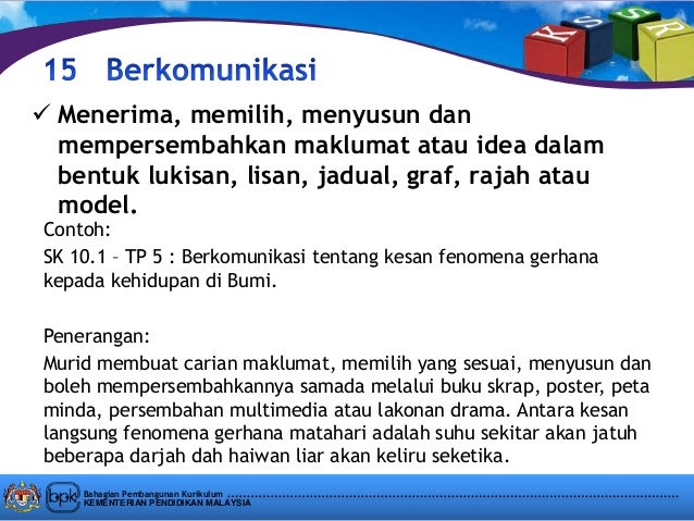 Penggunaan kata kerja Penggunaan kata kerja